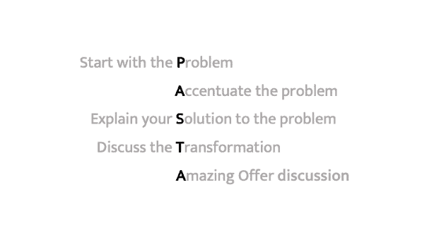 MSP marketing and sales shows the pasta framework: Problem, accentuate the problem, solution,transformation, amazing offer. 